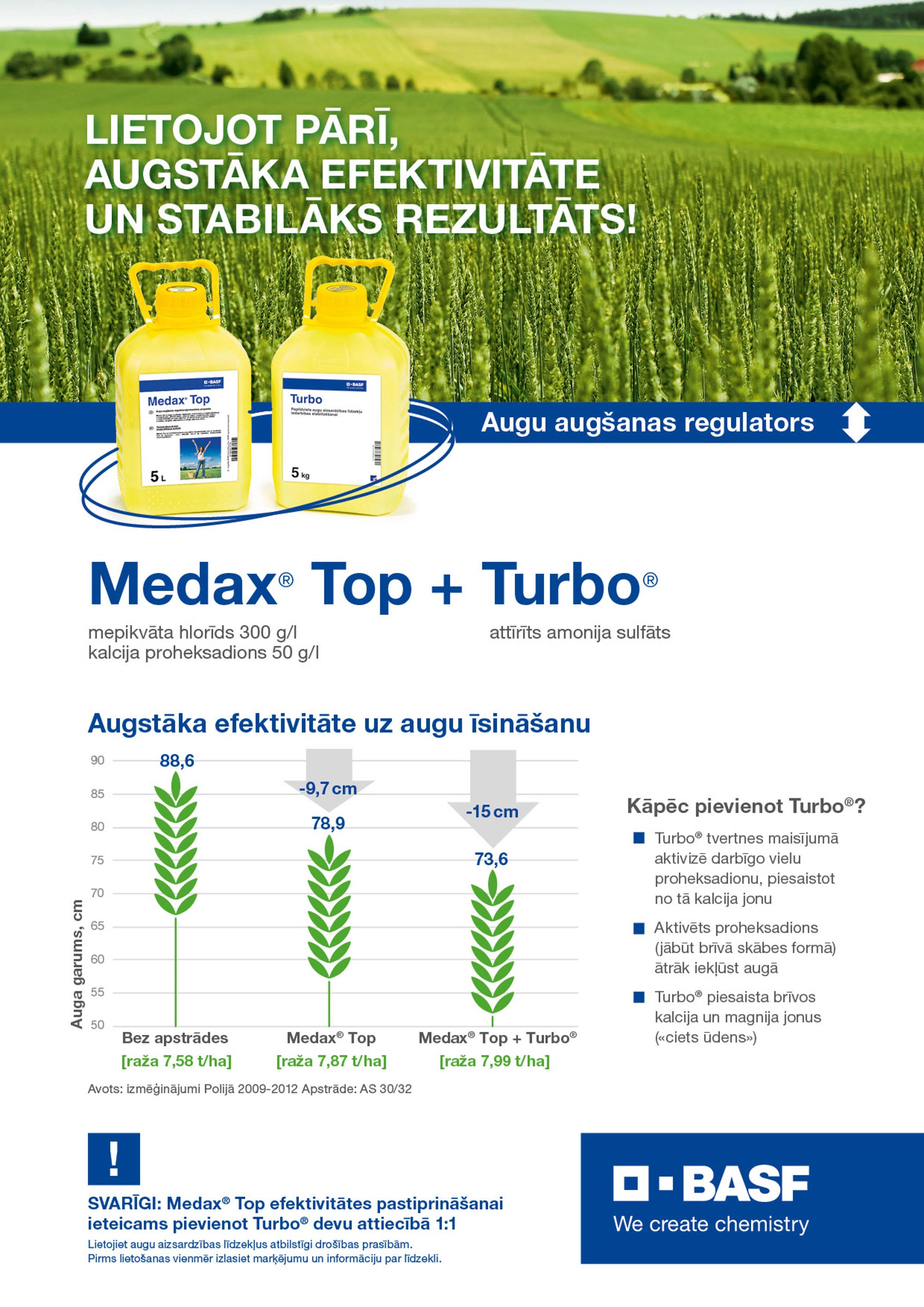 Medax Top + Turbo